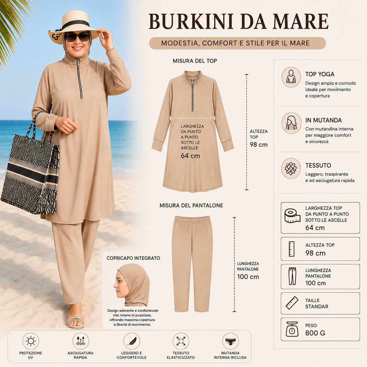 Elegante burkini a tre pezzi, ideale per gli sport acquatici - Grossiste Radia