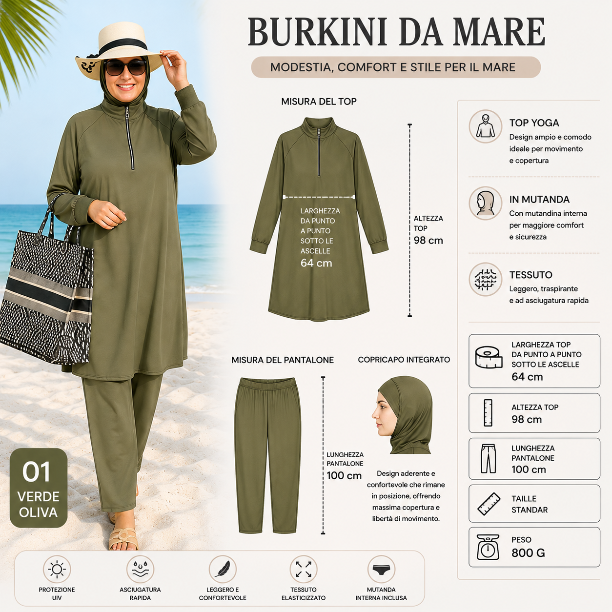 Elegante burkini a tre pezzi, ideale per gli sport acquatici - Grossiste Radia